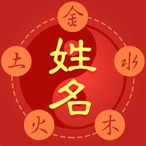 姓名五行分析|名字分析